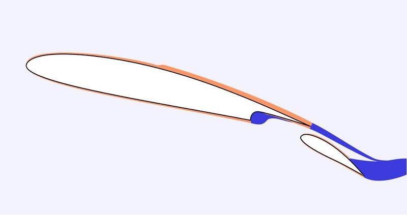 File:Airfoil7.jpg
