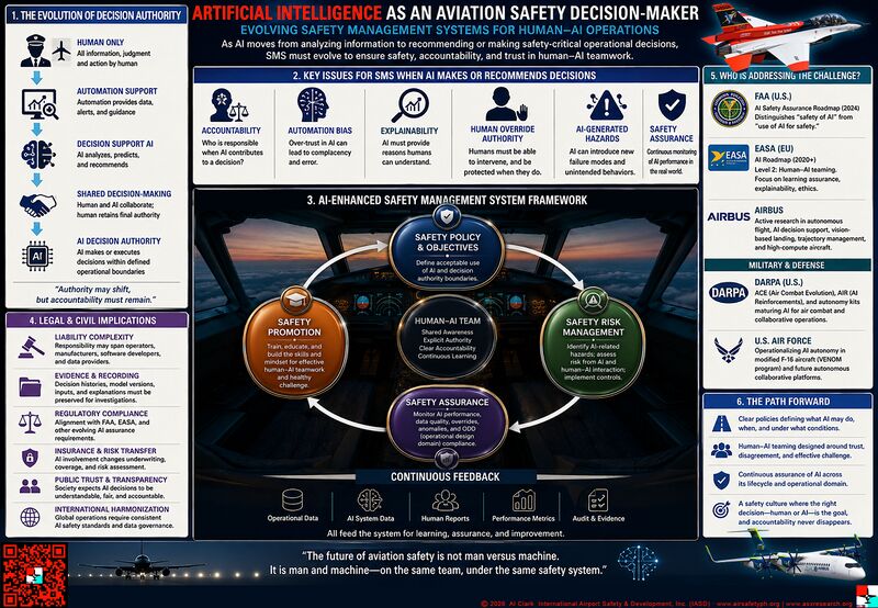 File:Aidecisionmaker 800.jpg