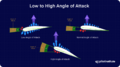 Thumbnail for version as of 07:17, 14 August 2026